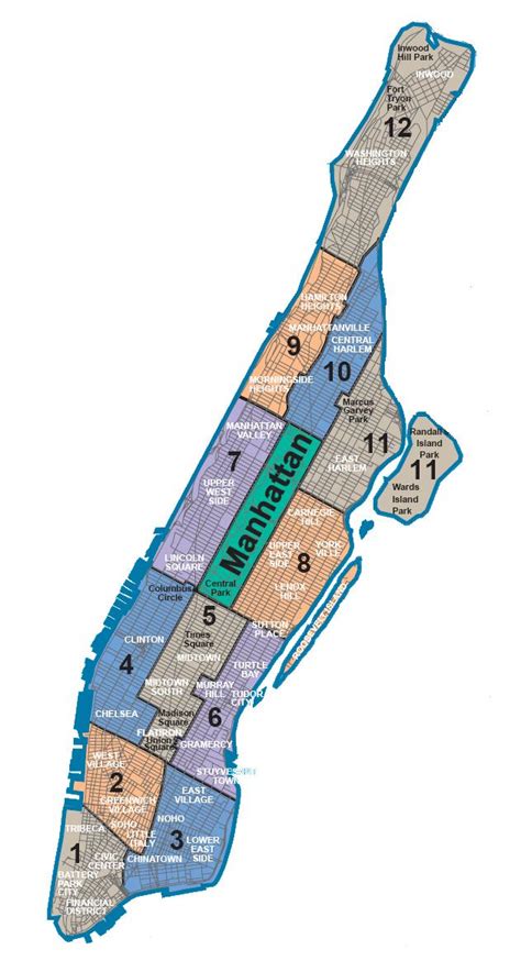 borough of manhattan new york city.